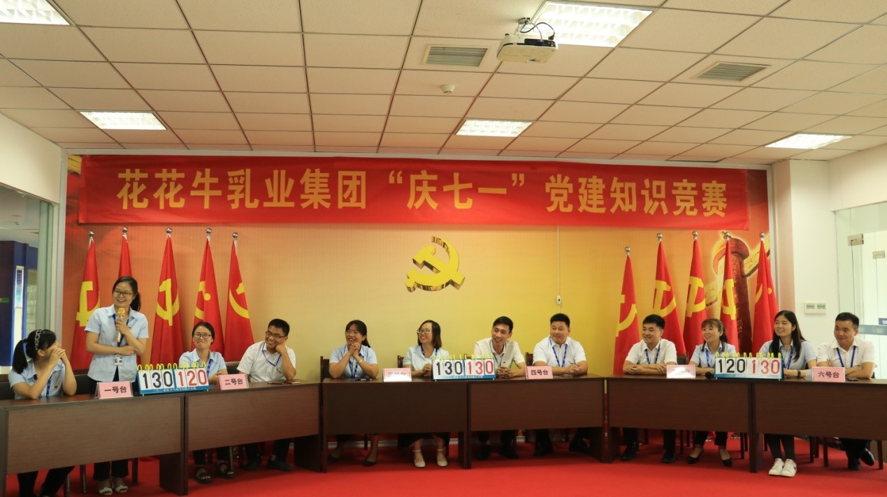 知識競賽爭先鋒 比學(xué)趕超展風(fēng)采 —— 花花牛乳業(yè)集團黨委舉辦慶 “七一”黨建知識競賽 知識競賽爭先鋒 比學(xué)趕超展風(fēng)采 —— 花花牛乳業(yè)集團黨委舉辦慶 “七一”黨建知識競賽