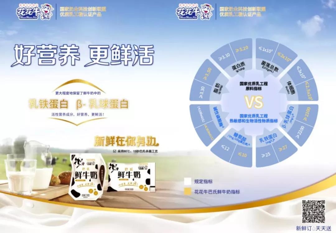 花花牛輕覺上市暨優質乳工程認證發布會,盛大啟幕! 花花牛輕覺上市暨優質乳工程認證發布會,盛大啟幕!